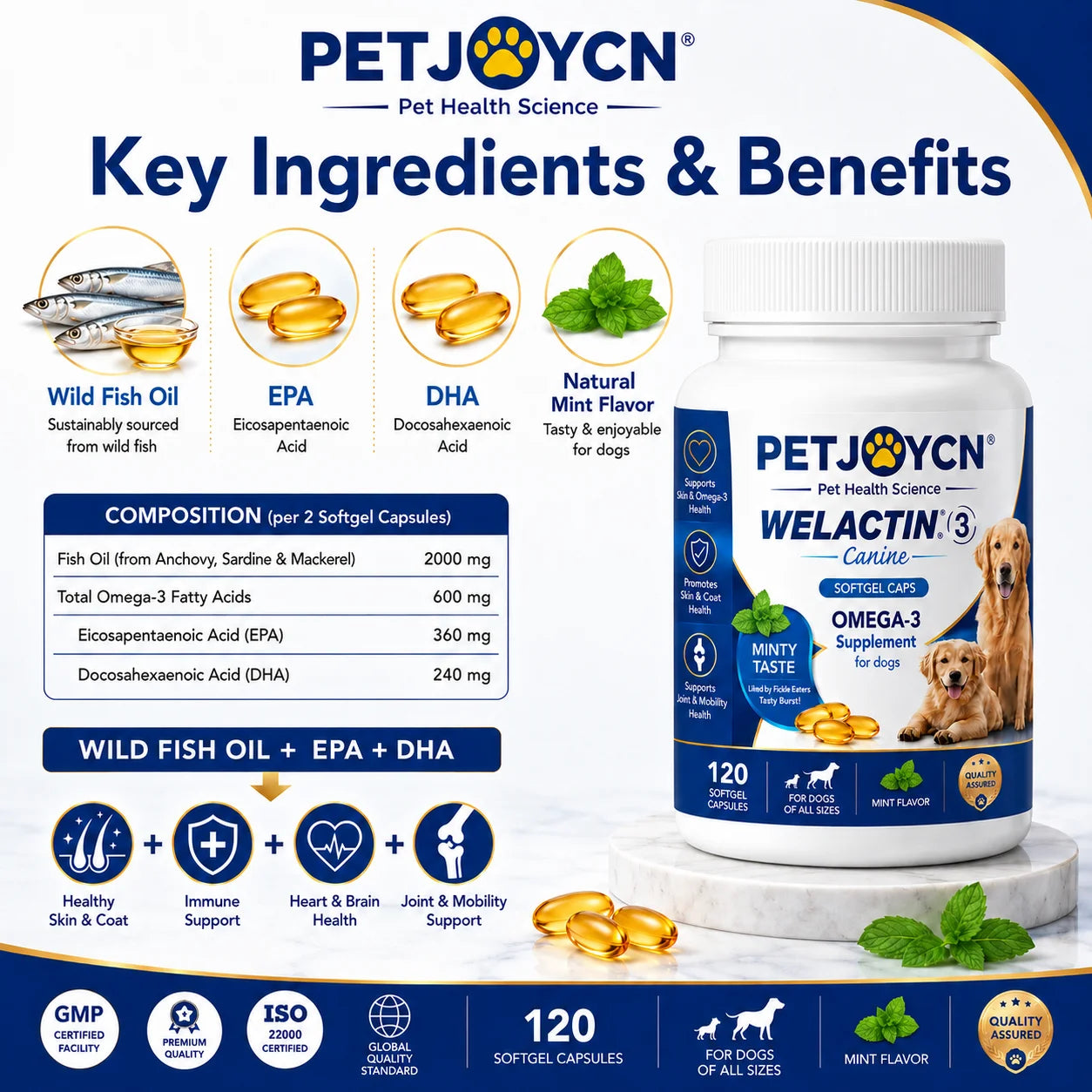 Integratore Omega-3 per Cani con EPA e DHA – Olio di Pesce, 120 Softgel
