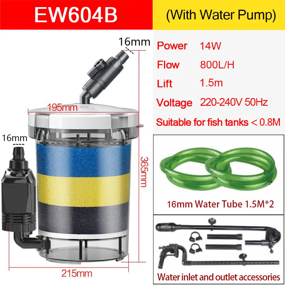 SunSun HW-602B / HW-603B Filtro Esterno Trasparente 400 L/h | Ultra Silenzioso - Partenopet