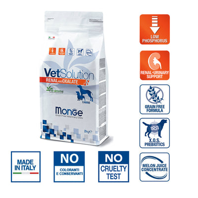 Busta di crocchette per cani con insufficienza renale Monge Vetsolution Renal and Oxalate