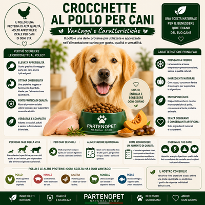 Crocchette al Pollo per Cani: Vantaggi e Caratteristiche