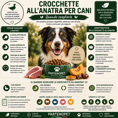 Crocchette all'Anatra per Cani: Quando Sceglierle