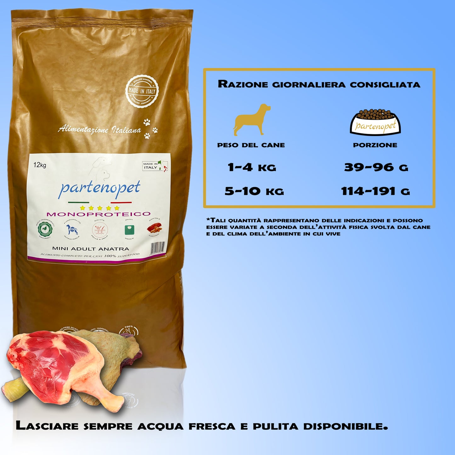 Partenopet Adult Mini Monoproteico Anatra e Zucca Crocchette per Cani 100% Naturali 12kg - Partenopet