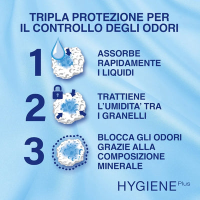 CATSAN™ HYGIENE Plus Lettiera per Gatti Igienica Assorbente non Agglomerante 10 L - Partenopet