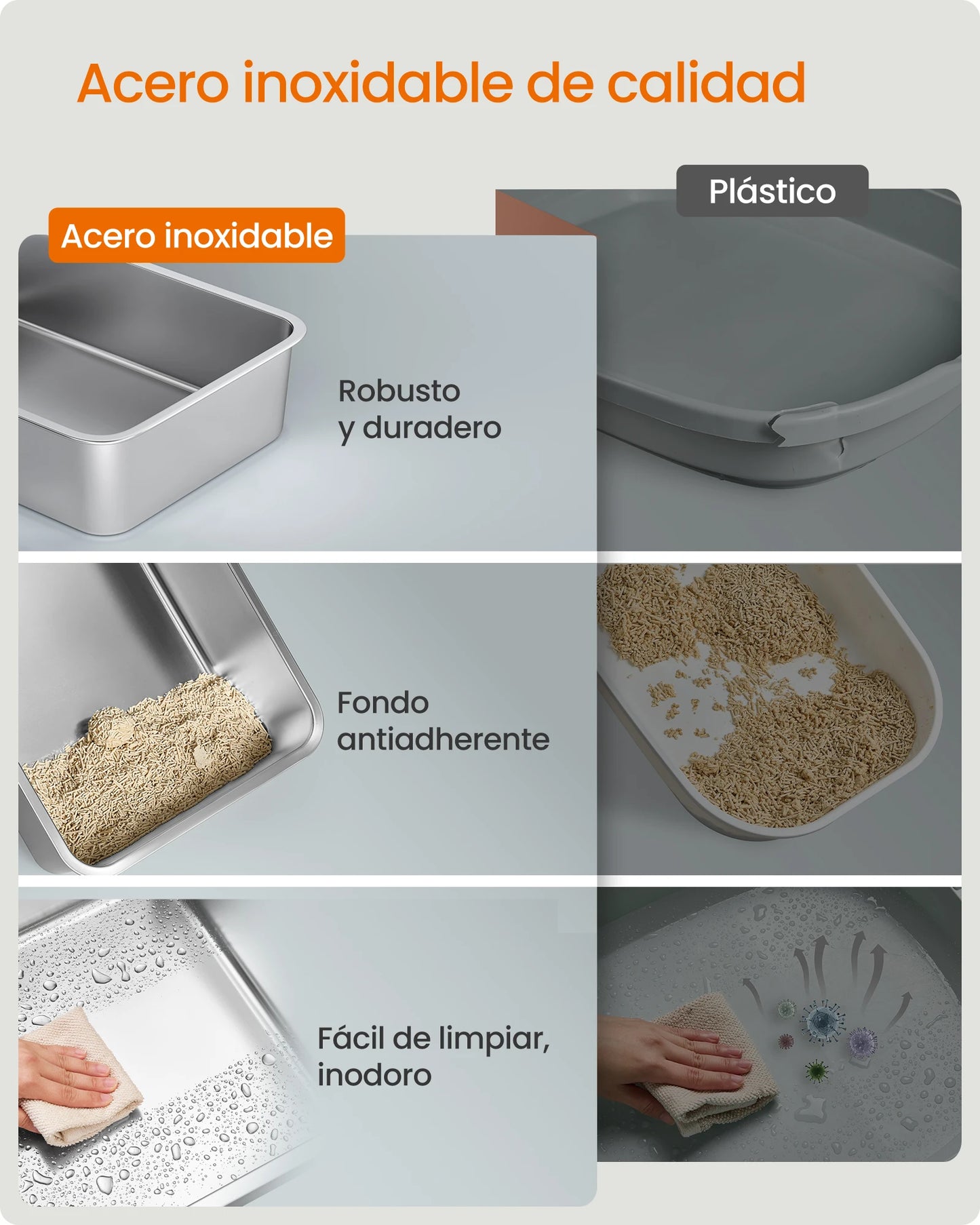 Lettiera per Gatti in Acciaio Inox XL con Coperchio | Doppio Ingresso, Antiperdita, 61 × 41 × 36,5 cm