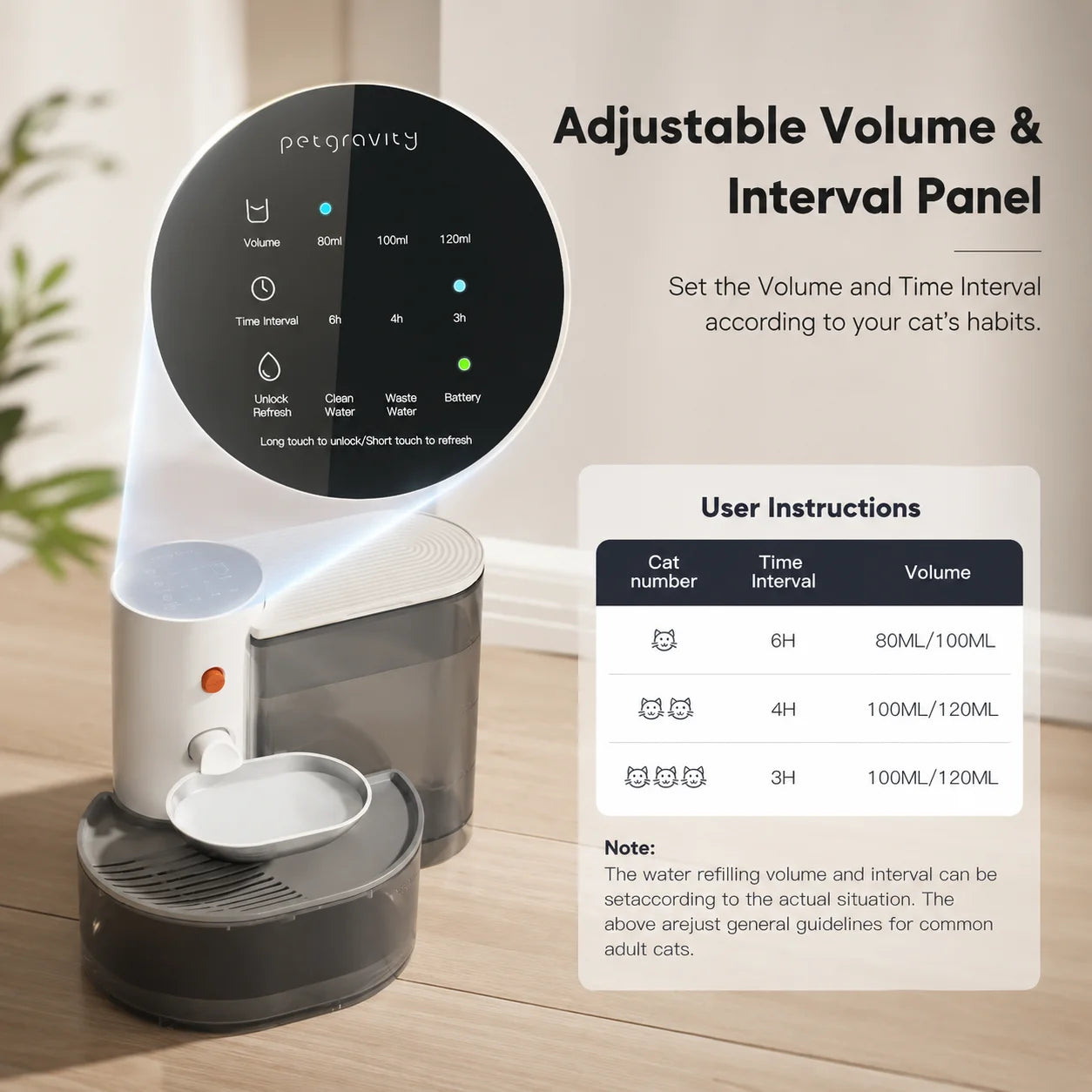fontanella wireless ricaricabile per gatti