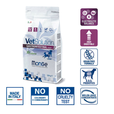 Monge VetSolution Gastrointestinal Canine Puppy Alimento per Cani con Problemi Gastrointestinali.