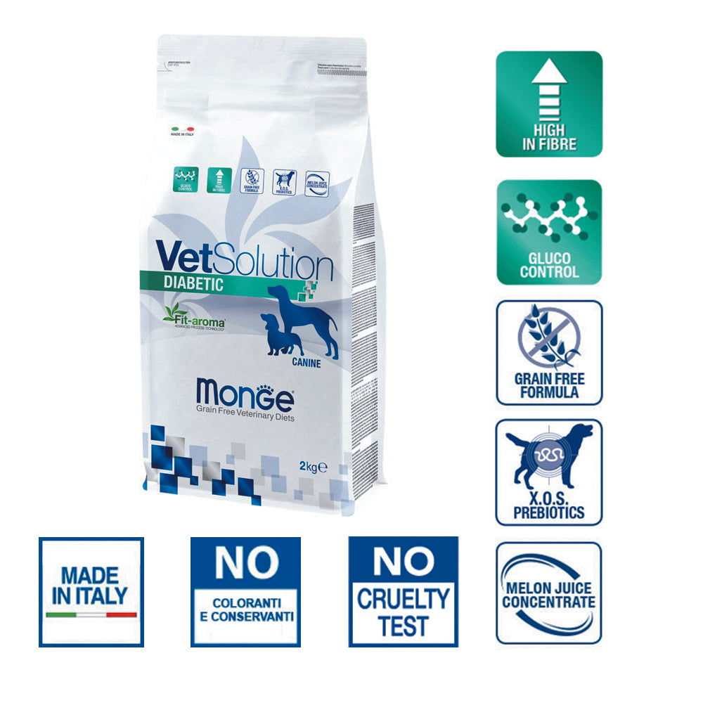 Busta di crocchette per cani diabetici Monge Diabetic Canine