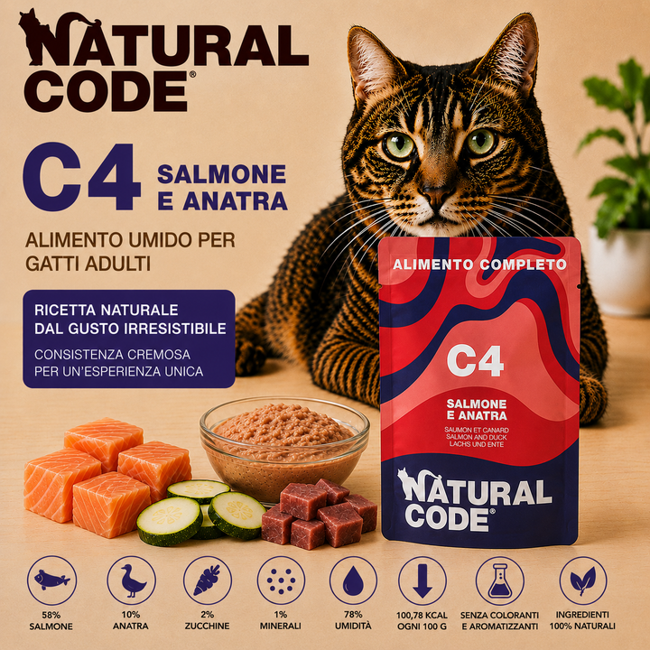 Natural Code C04 Salmone e Anatra alimento umido completo per gatti adulti bustina da 70 g con salmone, anatra e zucchine disponibile su Partenopet.