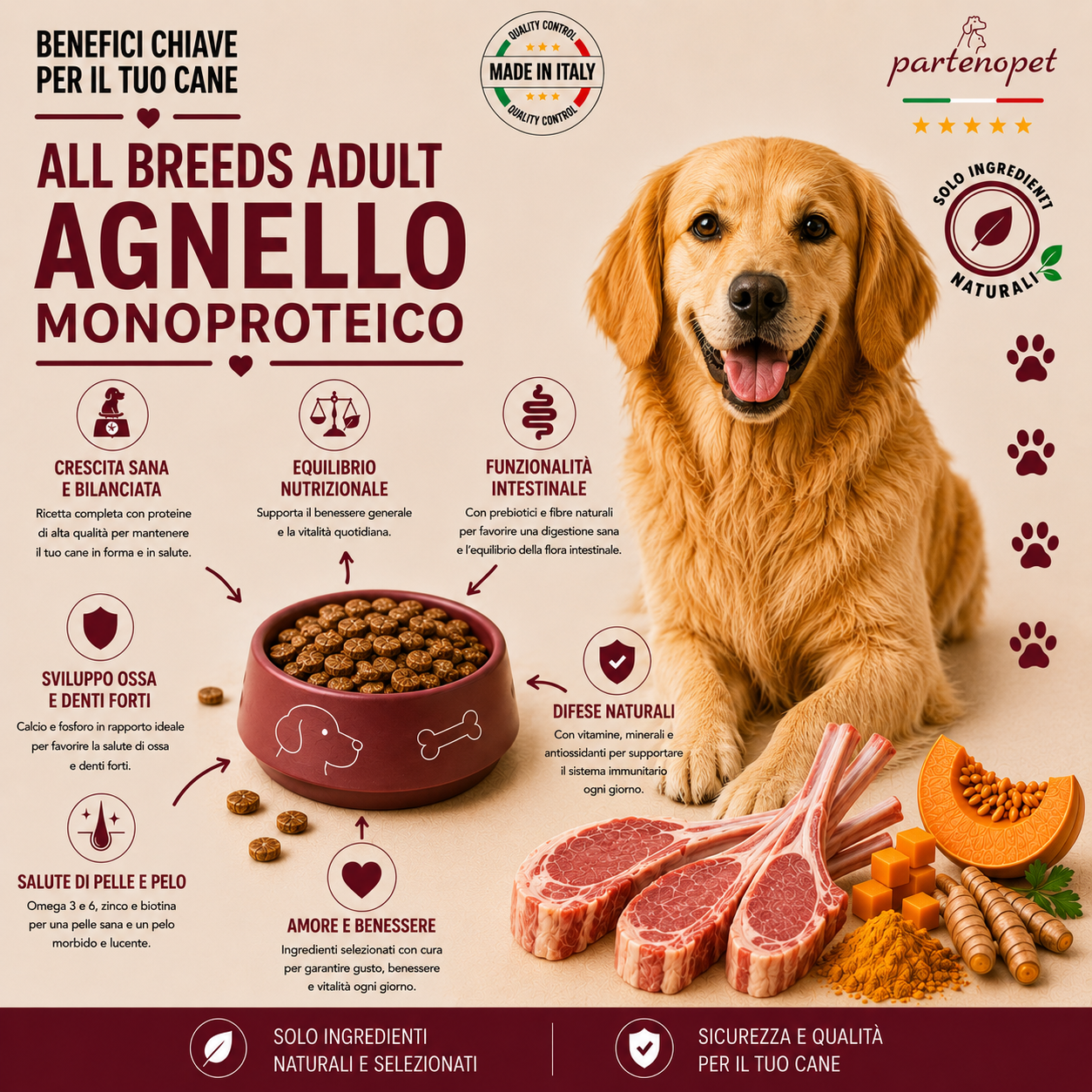Partenopet Adult All Breeds Monoproteico Agnello e Zucca Crocchette per Cani 100% Naturali 2 kg - Partenopet