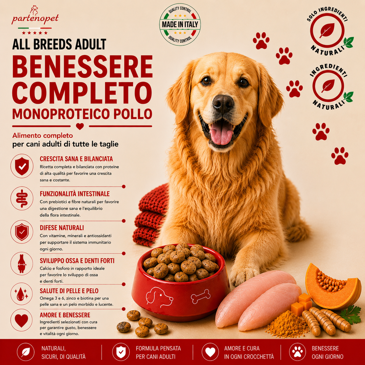 Sacco convenienza 12kg crocchette Partenopet Adult All Breeds Pollo e Zucca, alimento naturale monoproteico per cani pressato a freddo, Made in Italy senza conservanti.