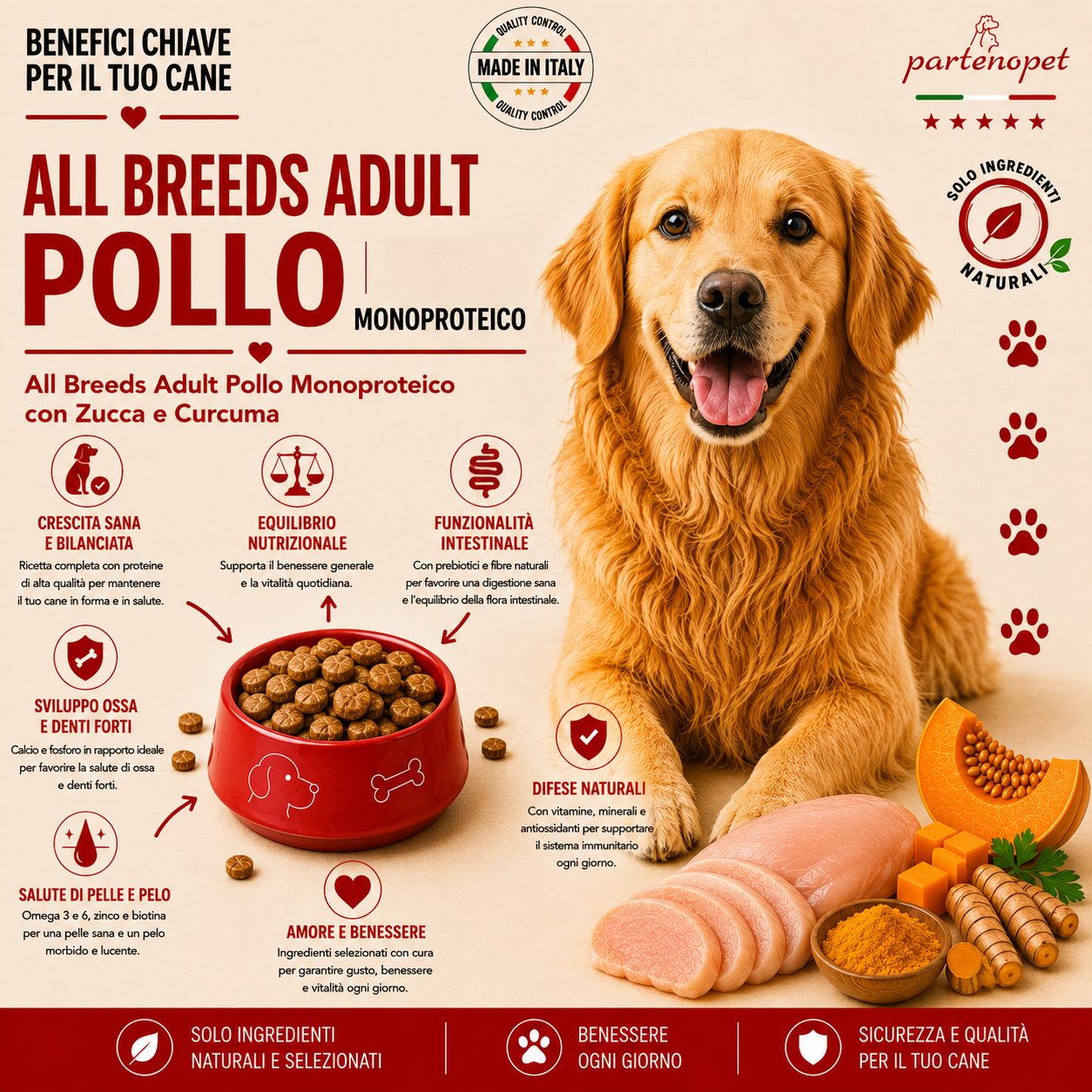 Sacco convenienza 12kg crocchette Partenopet Adult All Breeds Pollo e Zucca, alimento naturale monoproteico per cani pressato a freddo, Made in Italy senza conservanti.