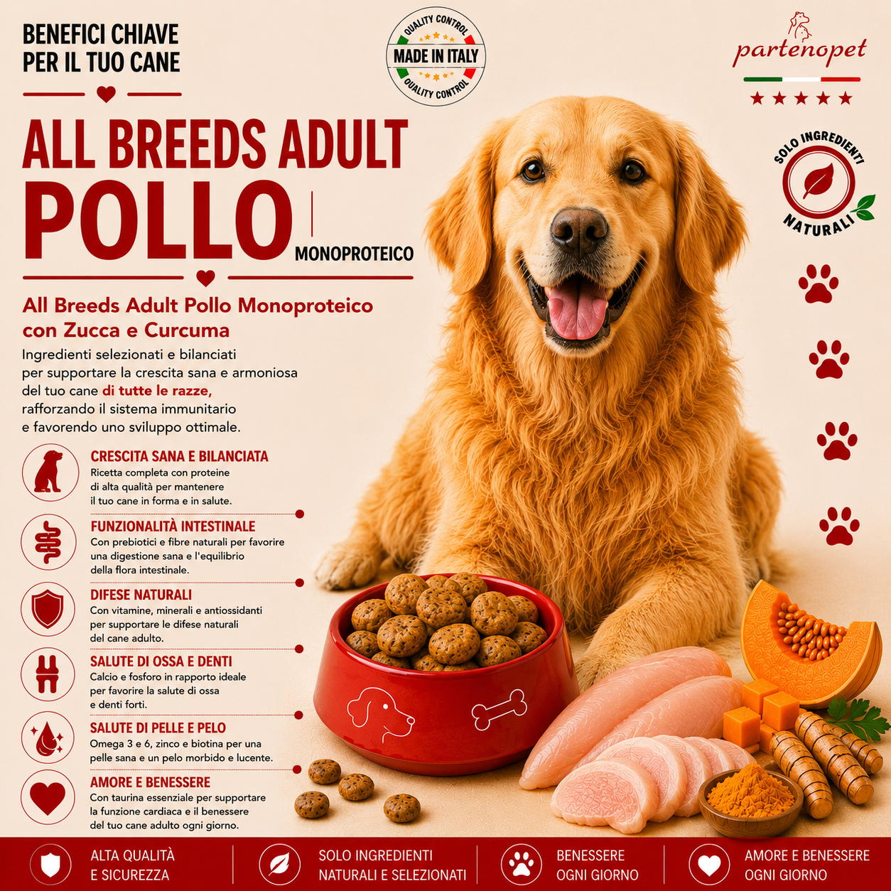 Sacco convenienza 12kg crocchette Partenopet Adult All Breeds Pollo e Zucca, alimento naturale monoproteico per cani pressato a freddo, Made in Italy senza conservanti.