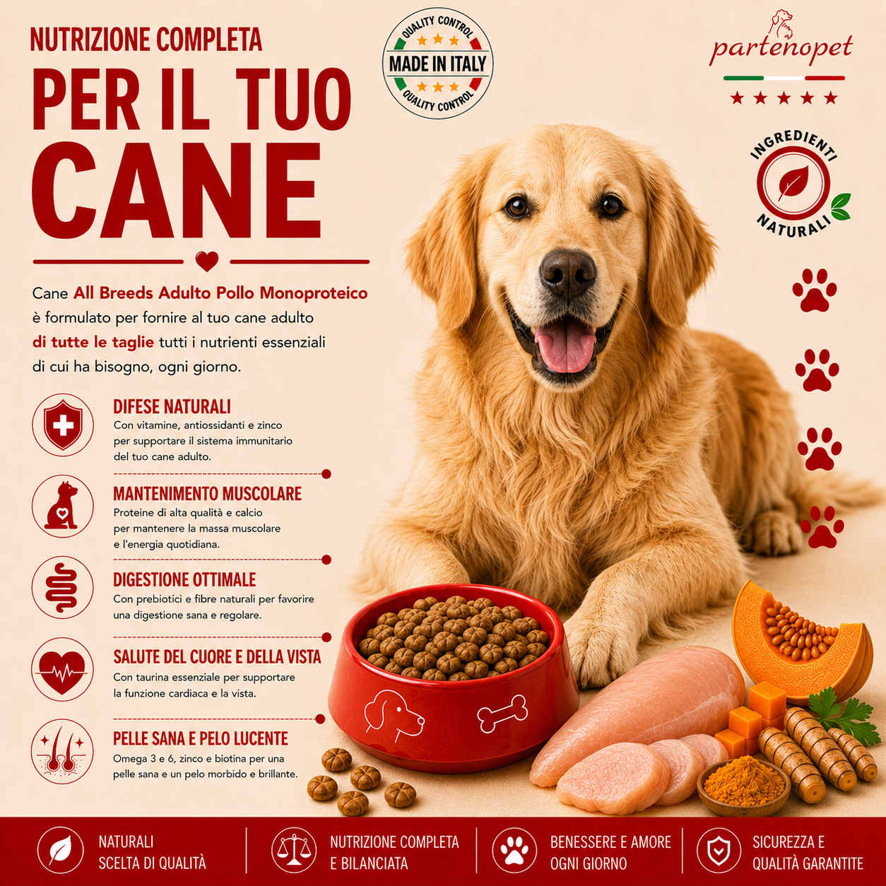 Sacco convenienza 12kg crocchette Partenopet Adult All Breeds Pollo e Zucca, alimento naturale monoproteico per cani pressato a freddo, Made in Italy senza conservanti.