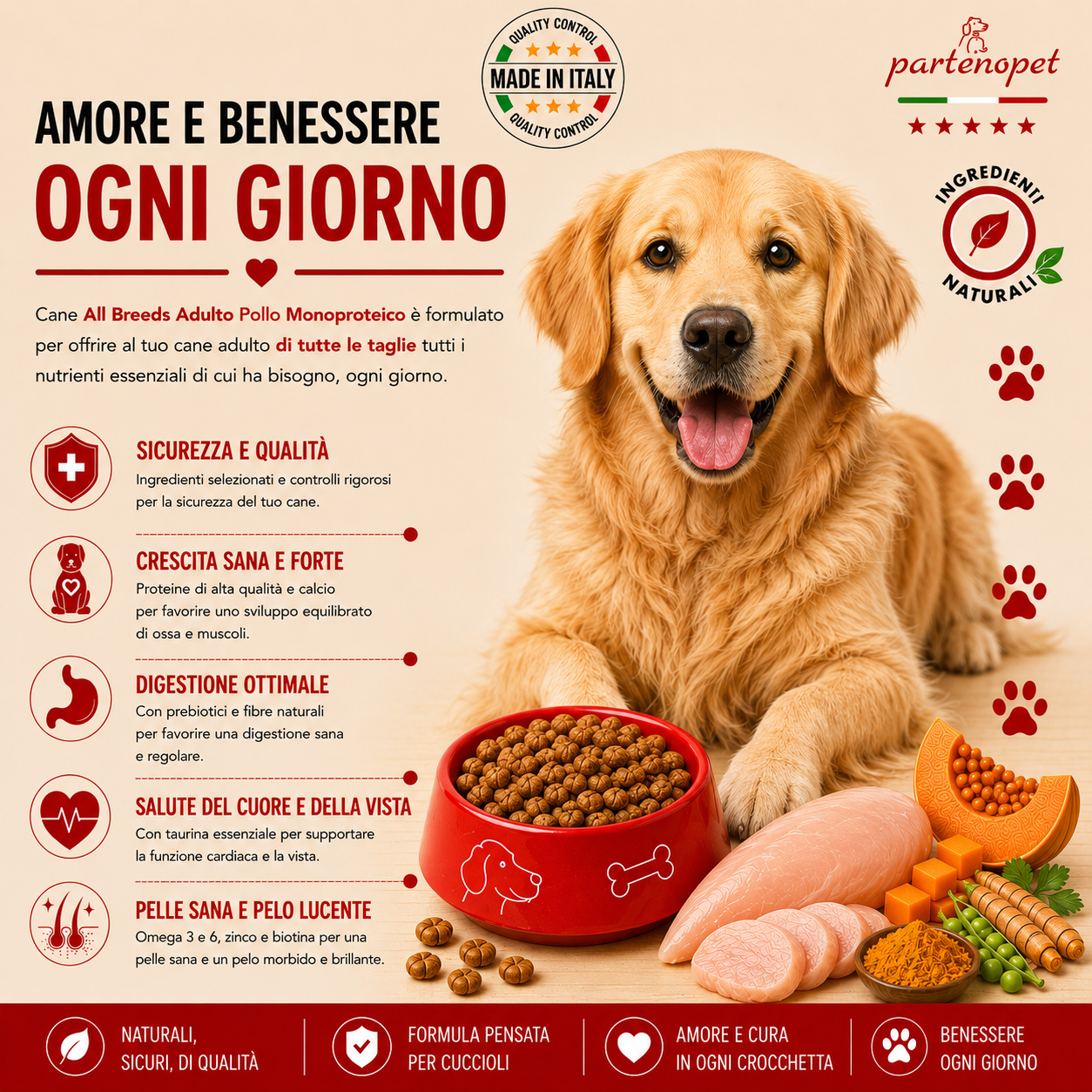 Sacco convenienza 12kg crocchette Partenopet Adult All Breeds Pollo e Zucca, alimento naturale monoproteico per cani pressato a freddo, Made in Italy senza conservanti.