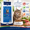 Partenopet Cat Adult Manzo e Pollo 20 kg: dettaglio della ricetta