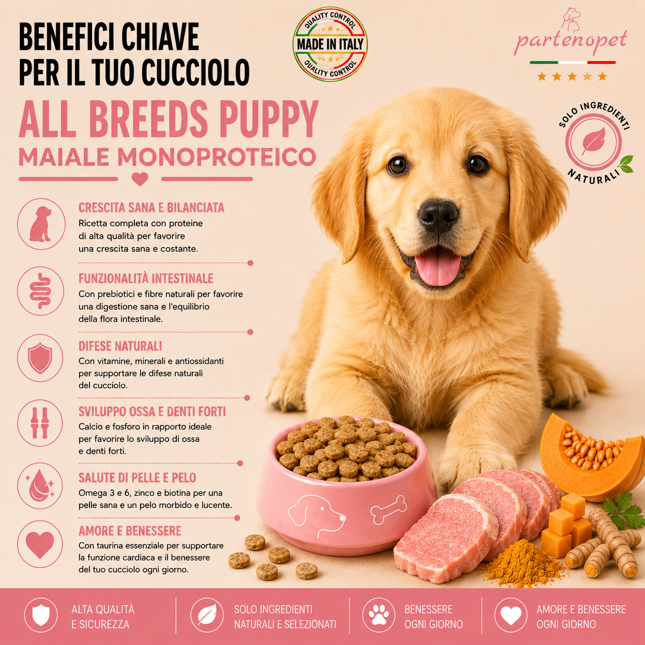 Sacco da 2kg di crocchette Partenopet Puppy al Maiale per cuccioli, alimento monoproteico naturale pressato a freddo prodotto in Italia, con condroprotettori per le articolazioni.