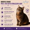 Sacco da 1,5kg di crocchette Partenopet Sterilised Cat Light al maiale per gatti sterilizzati, alimento naturale pressato a freddo prodotto in Italia, senza conservanti né coloranti.