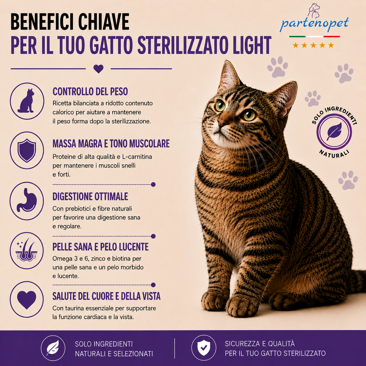 Sacco da 1,5kg di crocchette Partenopet Sterilised Cat Light al maiale per gatti sterilizzati, alimento naturale pressato a freddo prodotto in Italia, senza conservanti né coloranti.