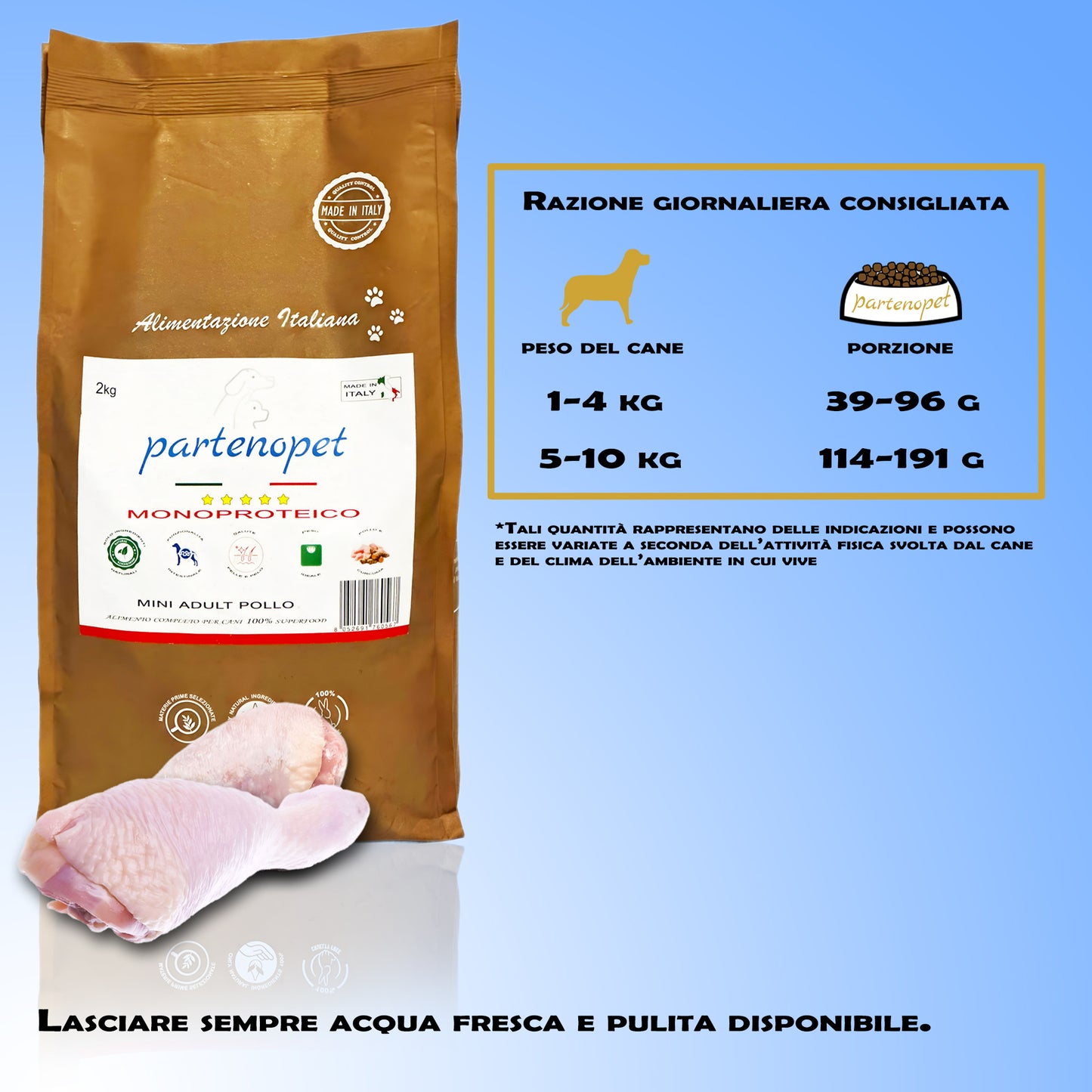 Partenopet Adult Mini Monoproteico Pollo e Zucca Crocchette per Cani 100% Naturali 2 kg - Partenopet