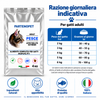 Tabella della razione giornaliera indicativa delle crocchette Partenopet Cat Adult Pesce per gatti adulti