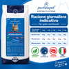 Tabella della razione giornaliera indicativa delle crocchette Partenopet Cat Sterilizzato Manzo Pollo per gatti sterilizzati