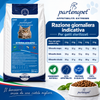 Tabella della razione giornaliera indicativa delle crocchette Partenopet Cat Sterilizzato Pesce per gatti sterilizzati