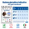 Tabella della razione giornaliera indicativa delle crocchette Partenopet Cat Sterilizzato Pesce per gatti sterilizzati