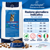 Tabella della razione giornaliera indicativa delle crocchette Partenopet Dog Adult Manzo per cani adulti