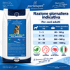 Tabella della razione giornaliera indicativa delle crocchette Partenopet Dog Adult Pollo per cani adulti