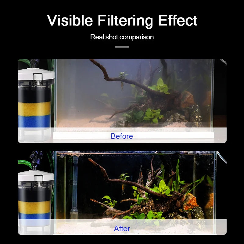 SunSun HW-602B / HW-603B Filtro Esterno Trasparente 400 L/h | Ultra Silenzioso - Partenopet