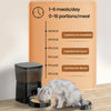 ROJECO Distributore Automatico Cibo 2L per Gatti e Cani | 1-6 Pasti Programmabili