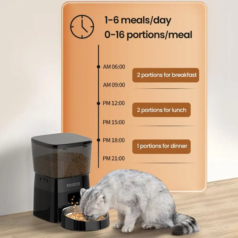 ROJECO Distributore Automatico Cibo 2L per Gatti e Cani | 1-6 Pasti Programmabili