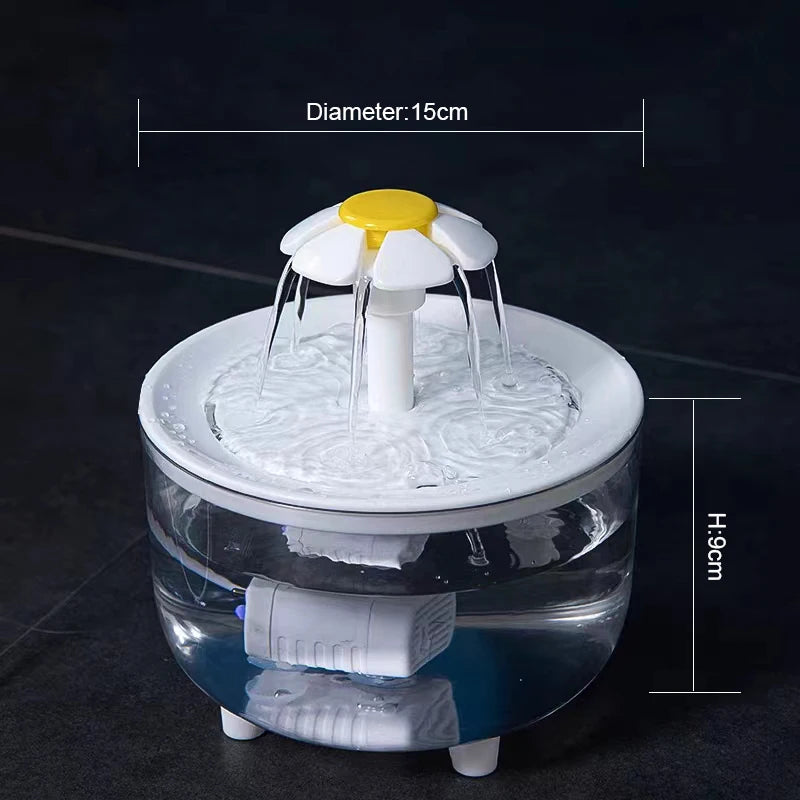 Fontanella Automatica per Gatti 1,2 L con Filtro – Distributore Acqua USB Silenzioso a Ricircolo