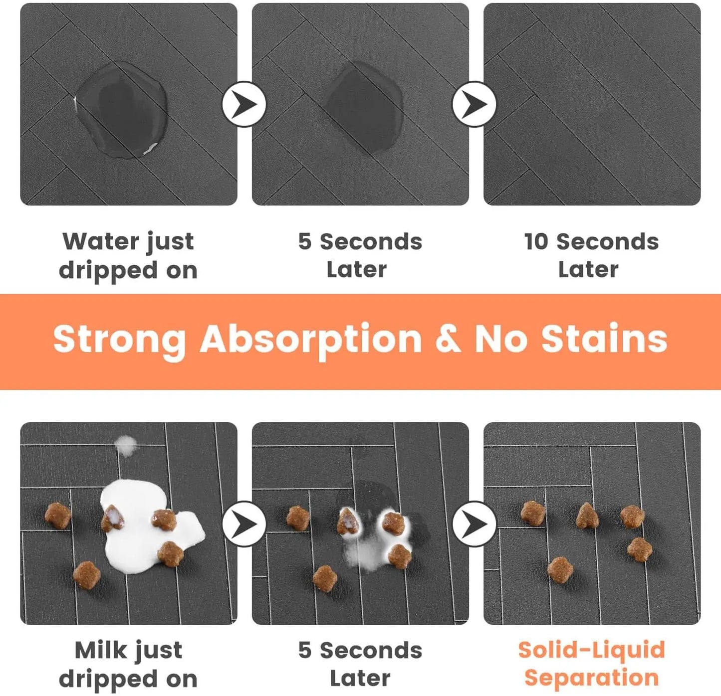 Pet Feeding Mat – Tappetino Sottociotola Super Assorbente per Cani e Gatti, Tovaglietta Impermeabile in Gomma ad Asciugatura Rapida per Cibo e Acqua