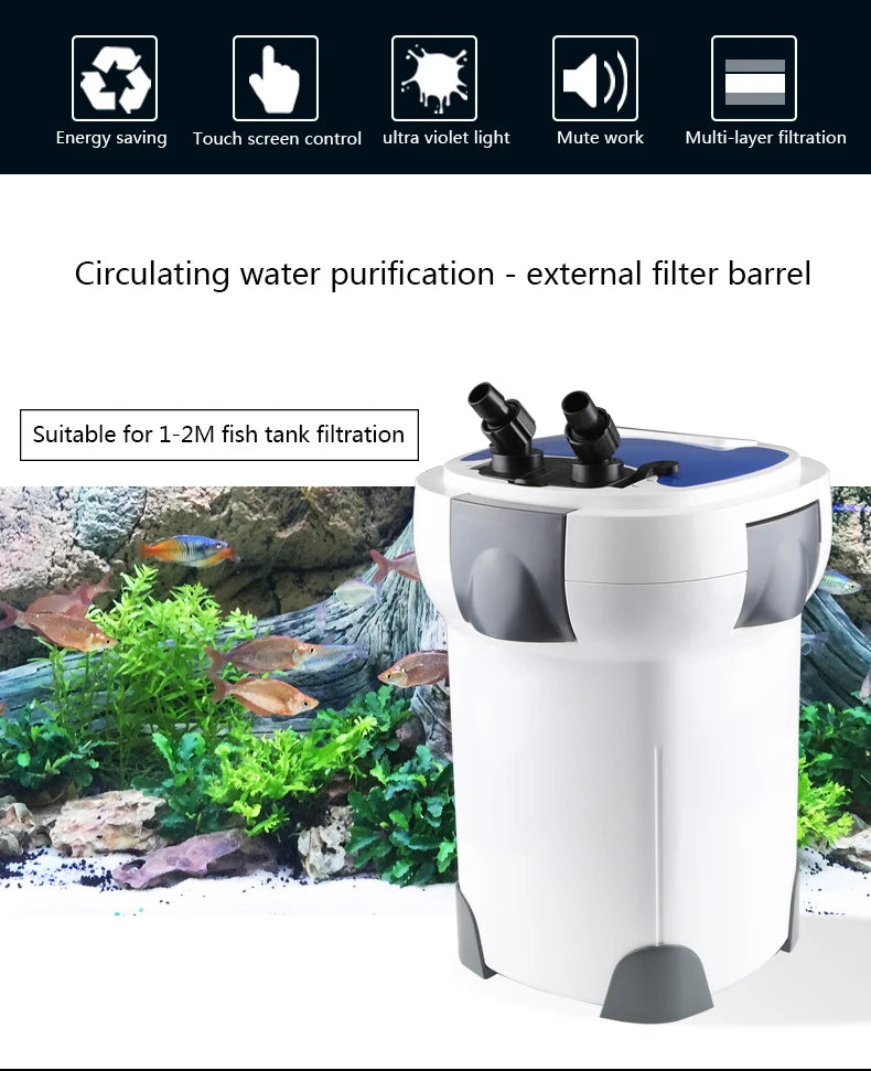 SunSun HW-3000 Filtro Esterno Acquario con UV 9W e Display LCD | 1200-3000 L/h - Partenopet