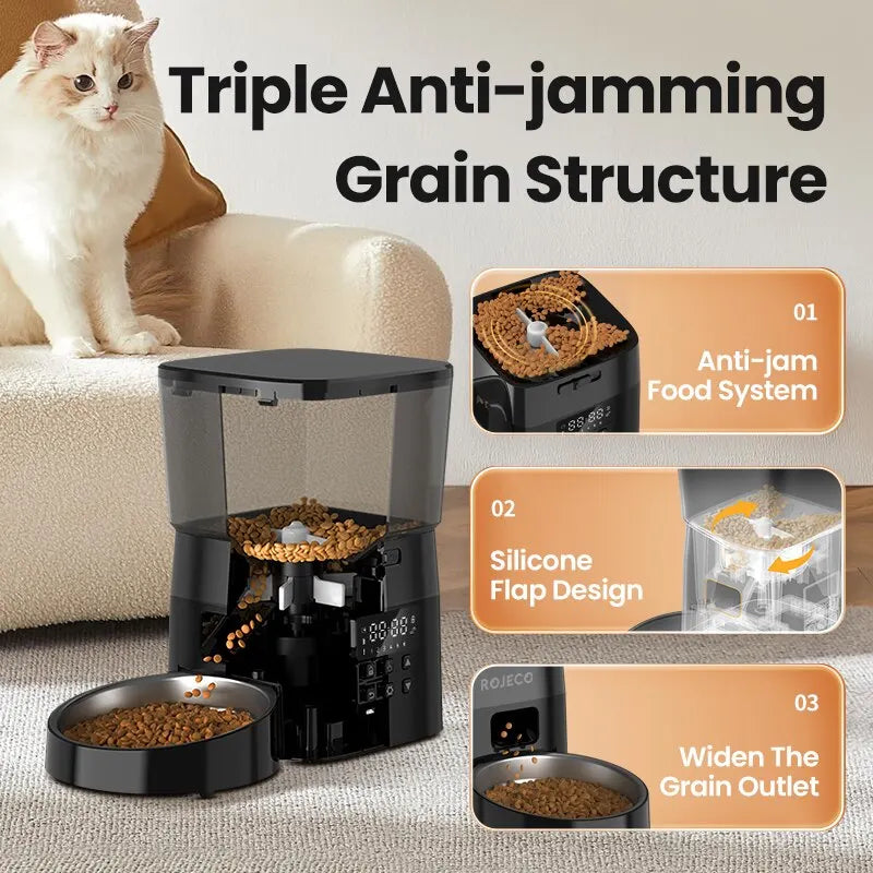 ROJECO Distributore Automatico Cibo 2L per Gatti e Cani | 1-6 Pasti Programmabili