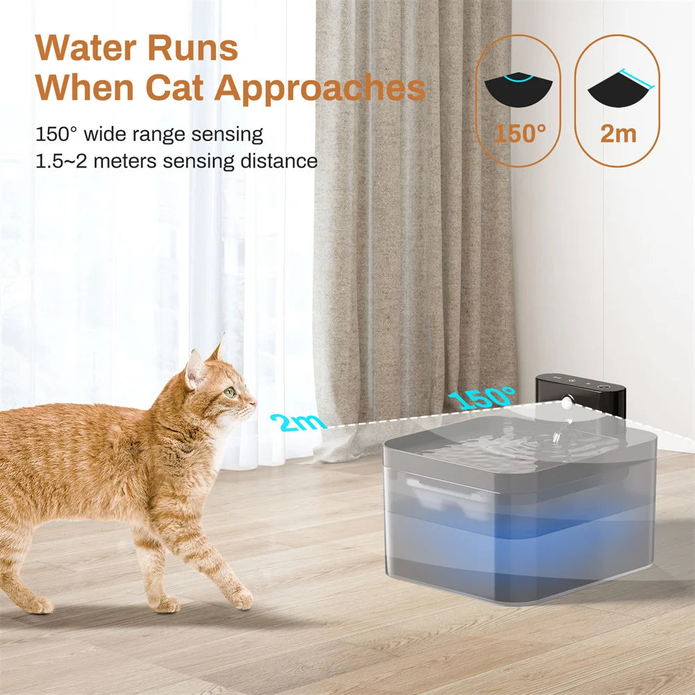 Fontanella Automatica per Gatti 2,2 L con Sensore a Infrarossi