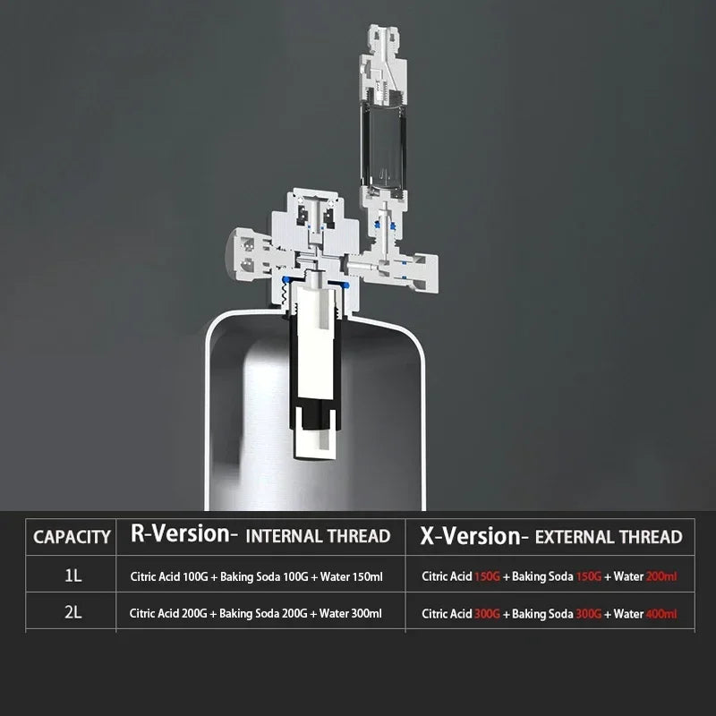 Generatore CO2 Acquario Professionale in Acciaio Inox | Kit Reattore 1L/2L - Partenopet