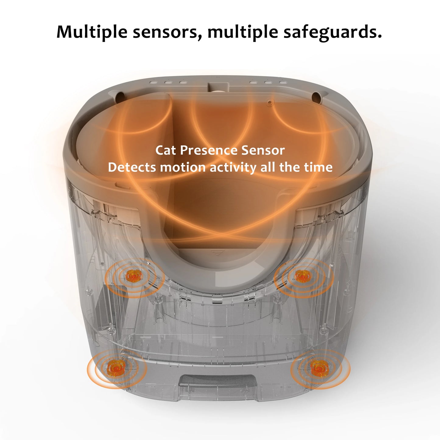 Lettiera Autopulente per Gatti con Design Aperto | Self-Cleaning Cat Litter Box Smart XXL