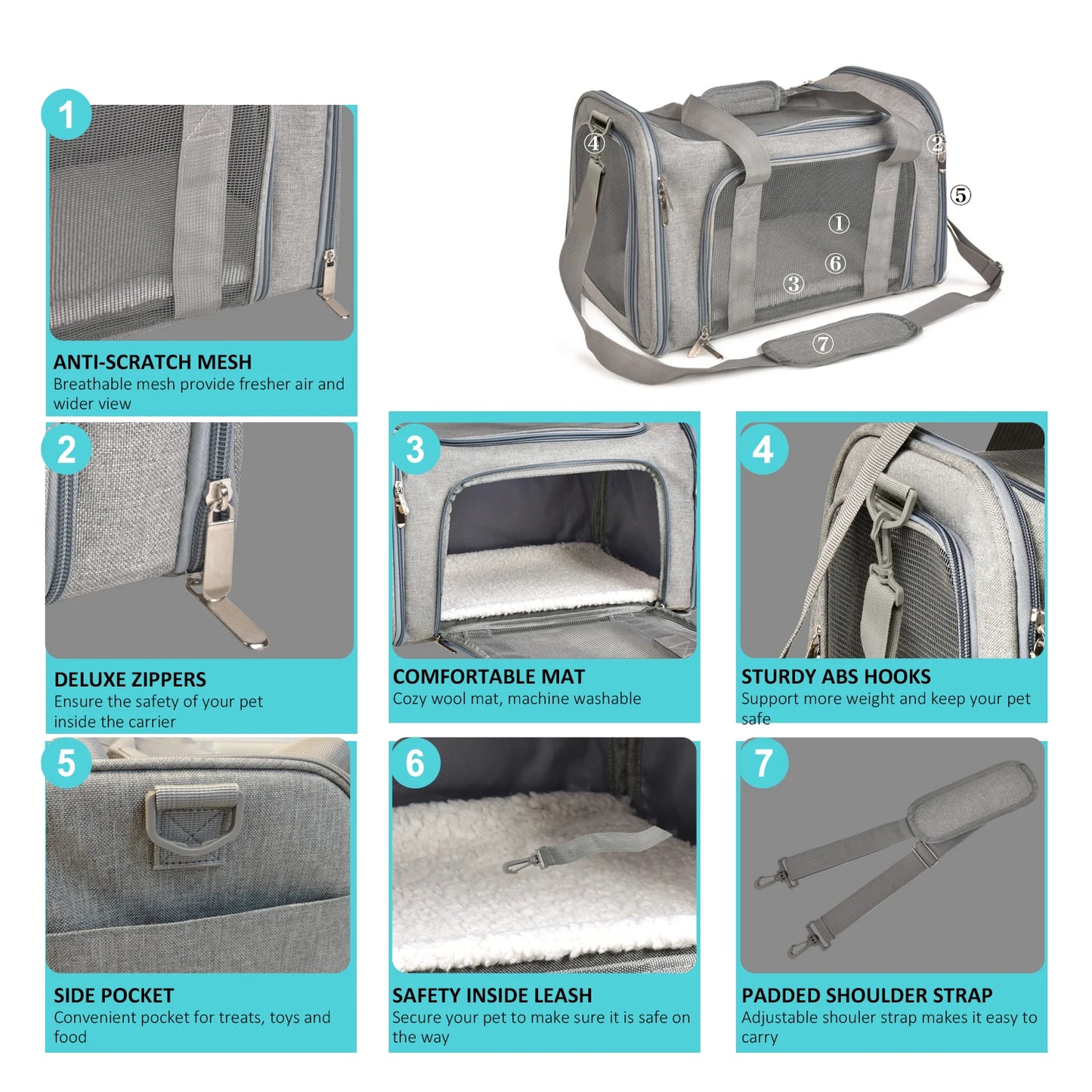 Trasportino Morbido per Cani e Gatti Omologato per Aereo – Borsa da Viaggio Impermeabile con Rete Antigraffio, Tracolla e Cuscino in Pile Removibile