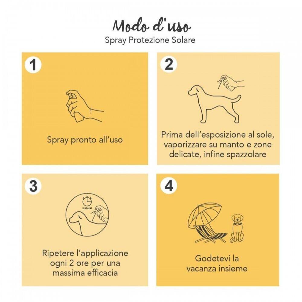 Flacone spray di protezione solare per cani e gatti della Yuup da 150 ml