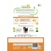 Busta di crocchette per cani all'anatra Trainer Sensitive da 3 kg