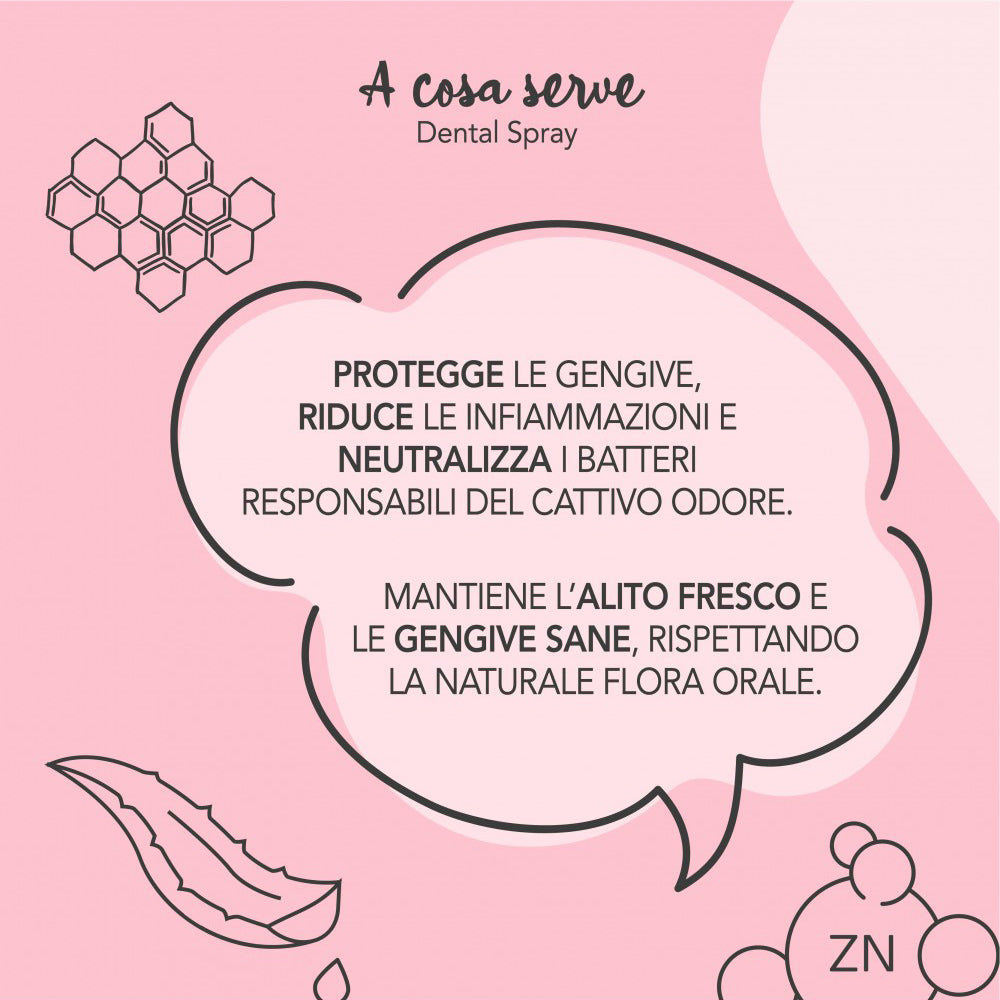 Bottiglia di dentifricio spray per cani e gatti marca Yuup da 100 ml