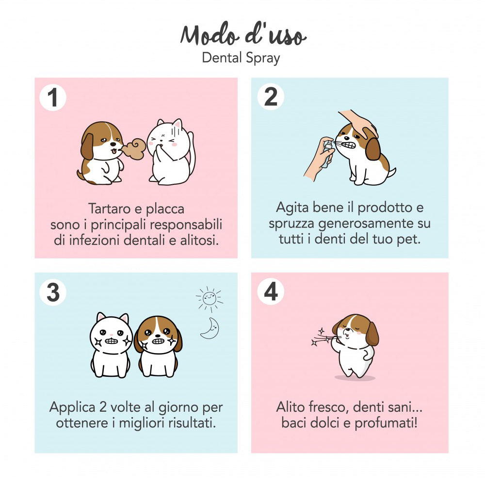 Bottiglia di dentifricio spray per cani e gatti marca Yuup da 100 ml