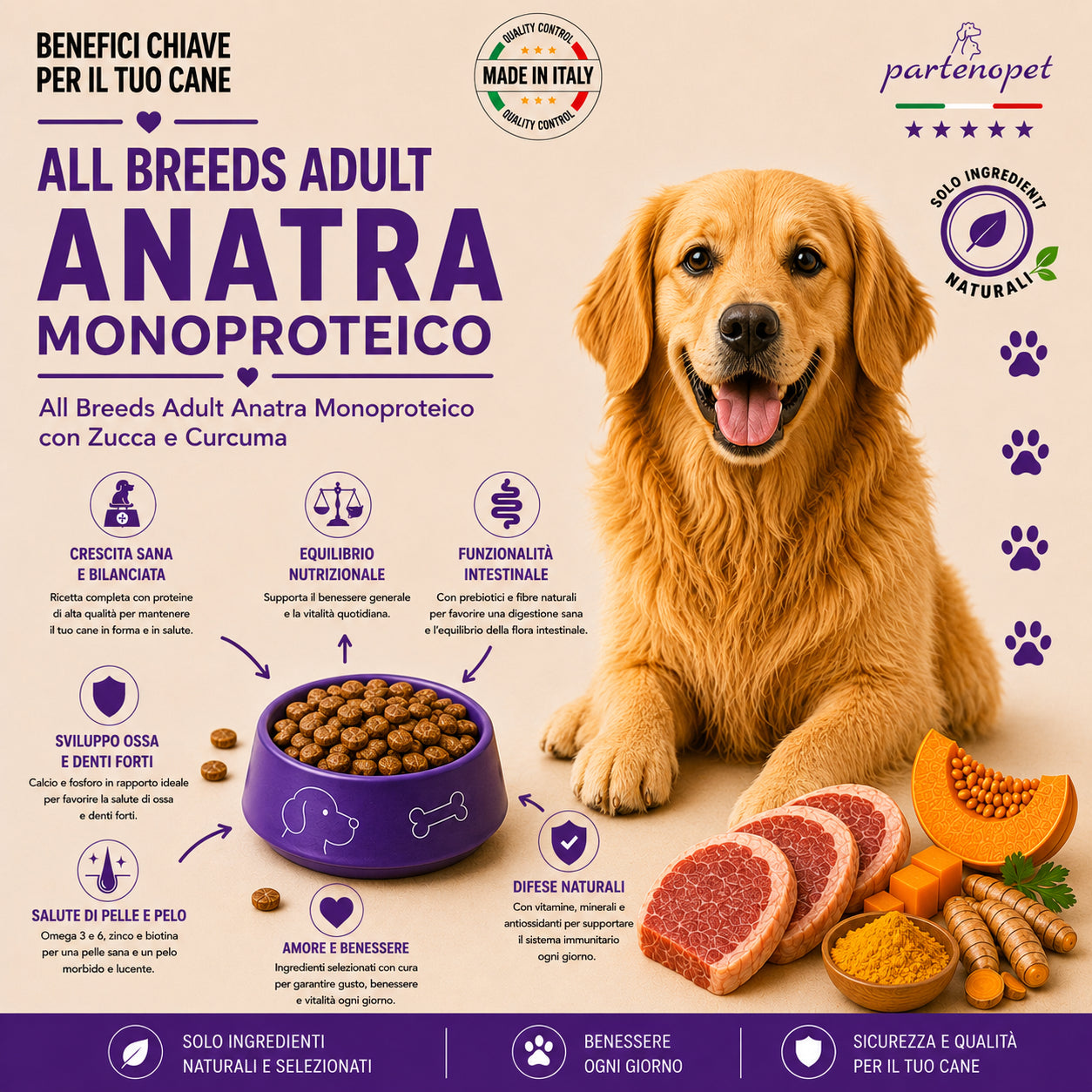 Partenopet Adult All Breeds Mono Anatra e Zucca Crocchette per Cani 100% Naturali 12 kg - Partenopet