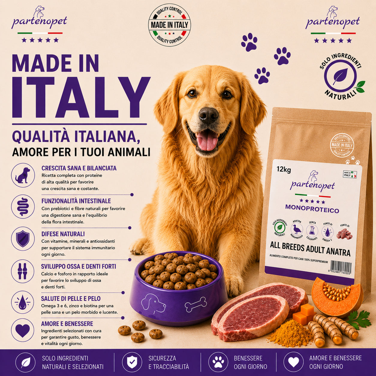 Partenopet Adult All Breeds Mono Anatra e Zucca Crocchette per Cani 100% Naturali 12 kg - Partenopet