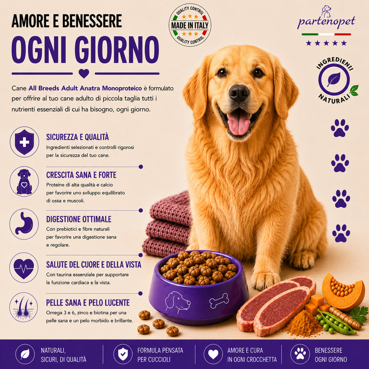 Partenopet Adult All Breeds Mono Anatra e Zucca Crocchette per Cani 100% Naturali 12 kg - Partenopet