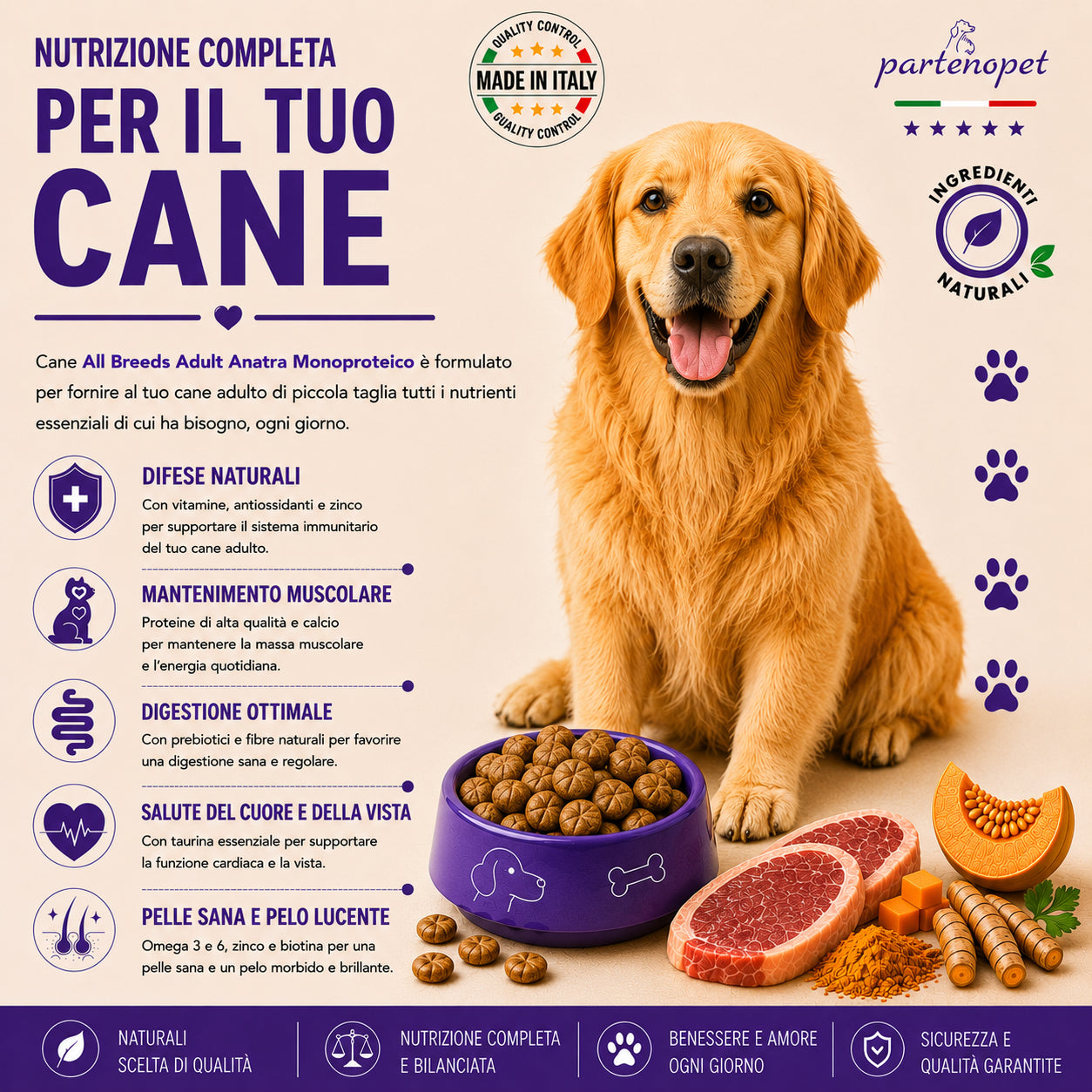 Partenopet Crocchette Monoproteiche all'Anatra Pressate a Freddo per Cani All Breeds 2 kg - Partenopet