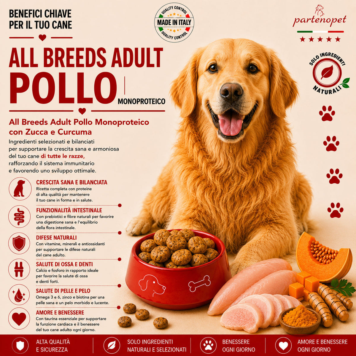 Crocchette Partenopet Adult All Breeds Pollo e Zucca 12 kg pressate a freddo per cani adulti