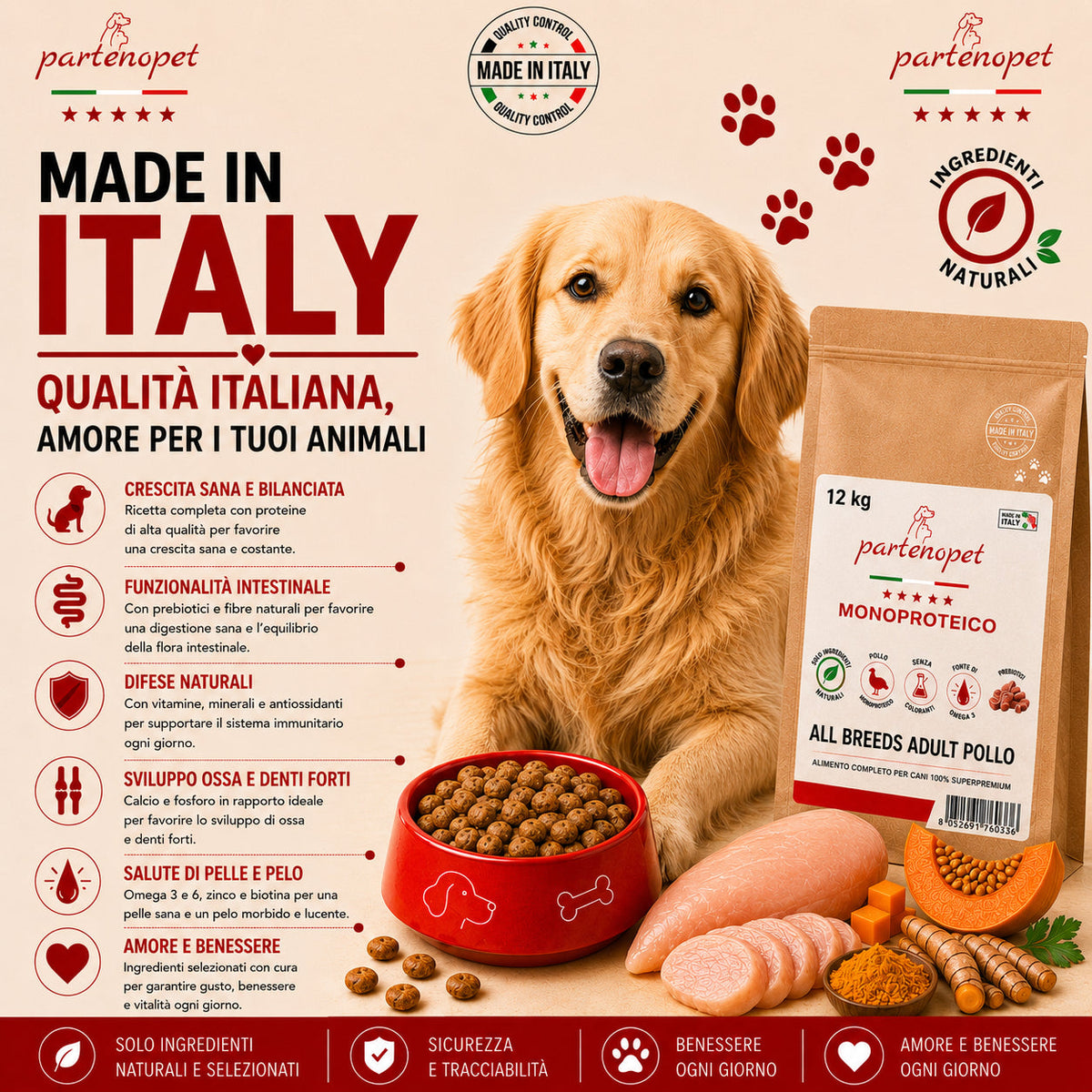 Crocchette Partenopet Adult All Breeds Pollo e Zucca 12 kg pressate a freddo per cani adulti